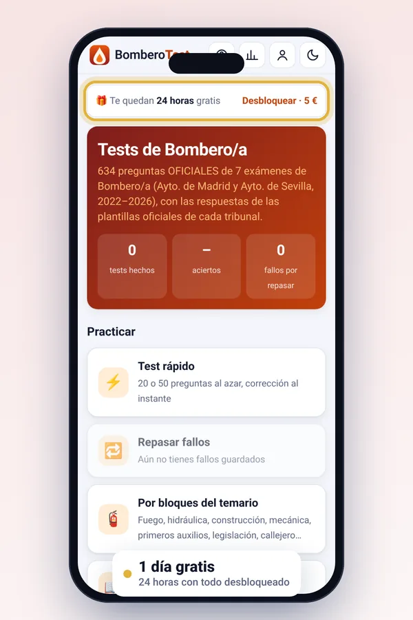 Inicio con la prueba gratis